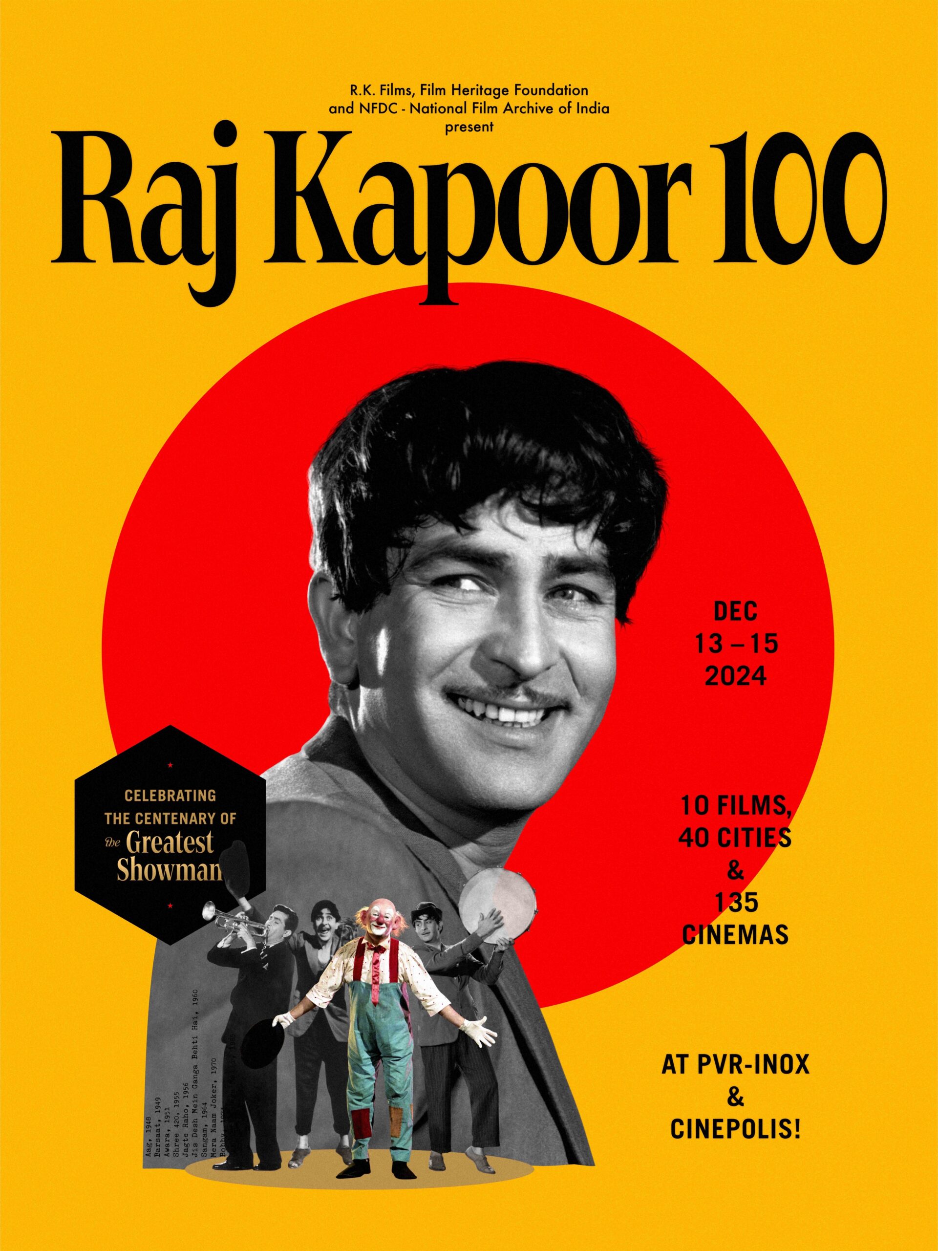 Raj Kapoor turns 100 – Day 2925